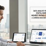 Profissão Analista de Dados para Marketing Digital: A Carreira Mais Bem Paga do Momento