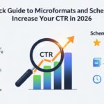 Imagem que apresenta um guia rápido sobre microformatos e Schema, com gráficos coloridos representando o aumento do CTR em 2026.